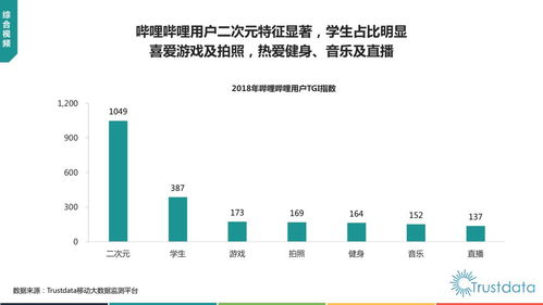 2018年移動互聯網行業分析報告 研發與維護的演進與挑戰