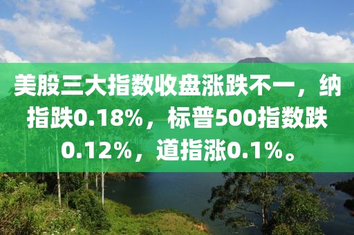 美股三大指數收盤漲跌不一，納指跌0.18%，標普500指數跌0.12%，道指漲0.1%。