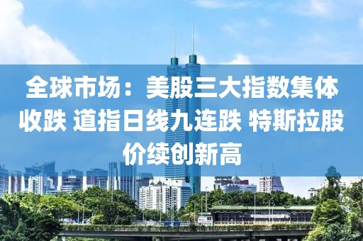 全球市場：美股三大指數集體收跌 道指日線九連跌 特斯拉股價續創新高
