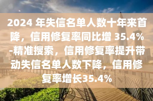 2024 年失信名單人數十年來首降，信用修復率同比增 35.4%-精準搜索，信用修復率提升帶動失信名單人數下降，信用修復率增長35.4%