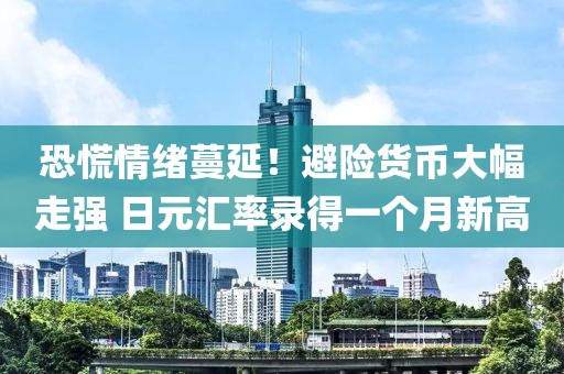 恐慌情緒蔓延！避險貨幣大幅走強 日元匯率錄得一個月新高